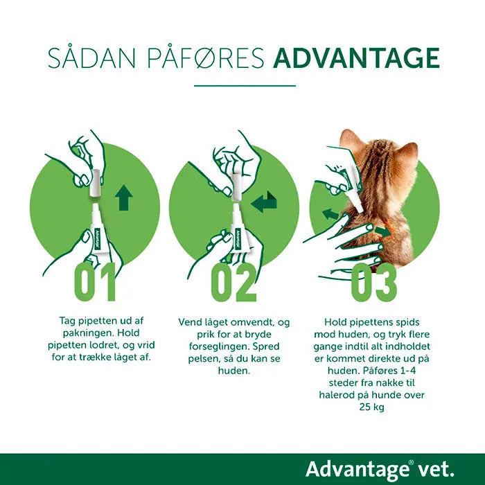 ADVANTAGE VET Loppemiddel hund over 25 kg - 4x4,0 ml