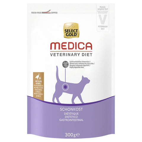 Medica Gastrointestinal