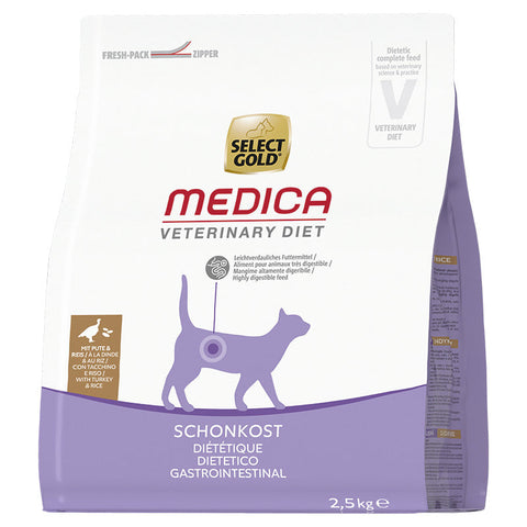 Medica Gastrointestinal 2,5 kg