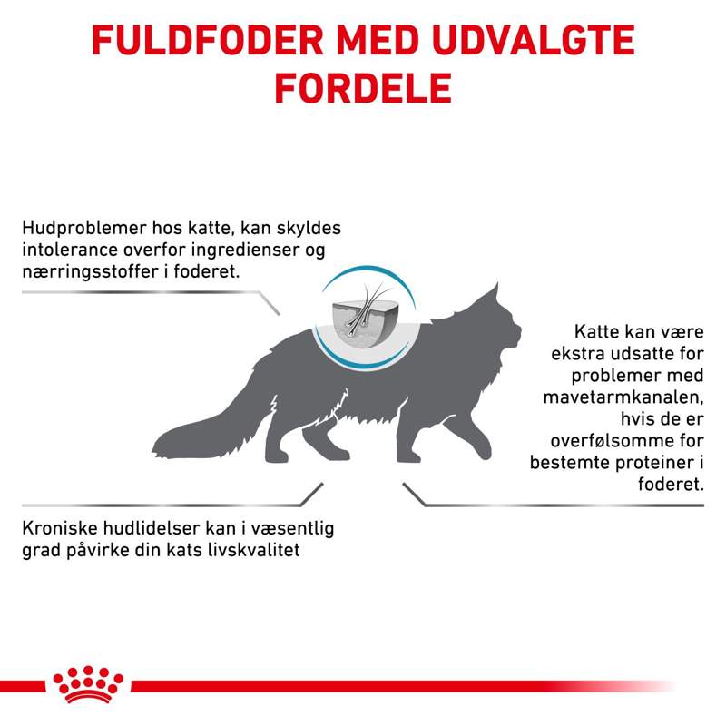 VHN Derma Hypoallergenic 4,5 kg