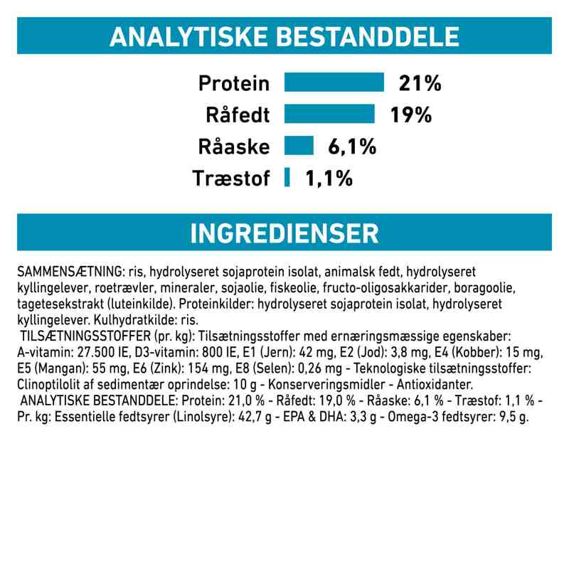 VHN Derma Hypoallergenic 14 kg